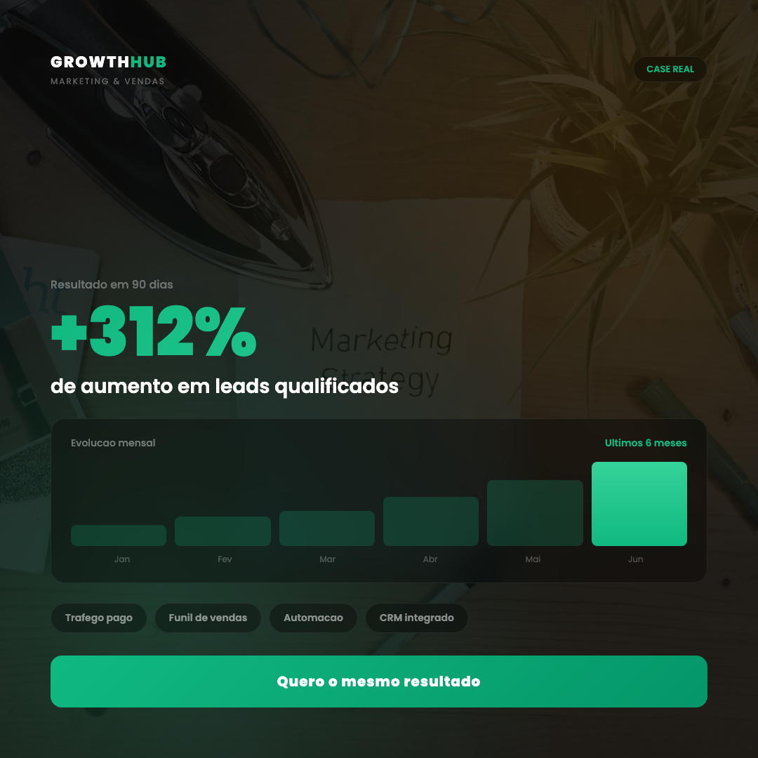 Case real — Marketing e vendas